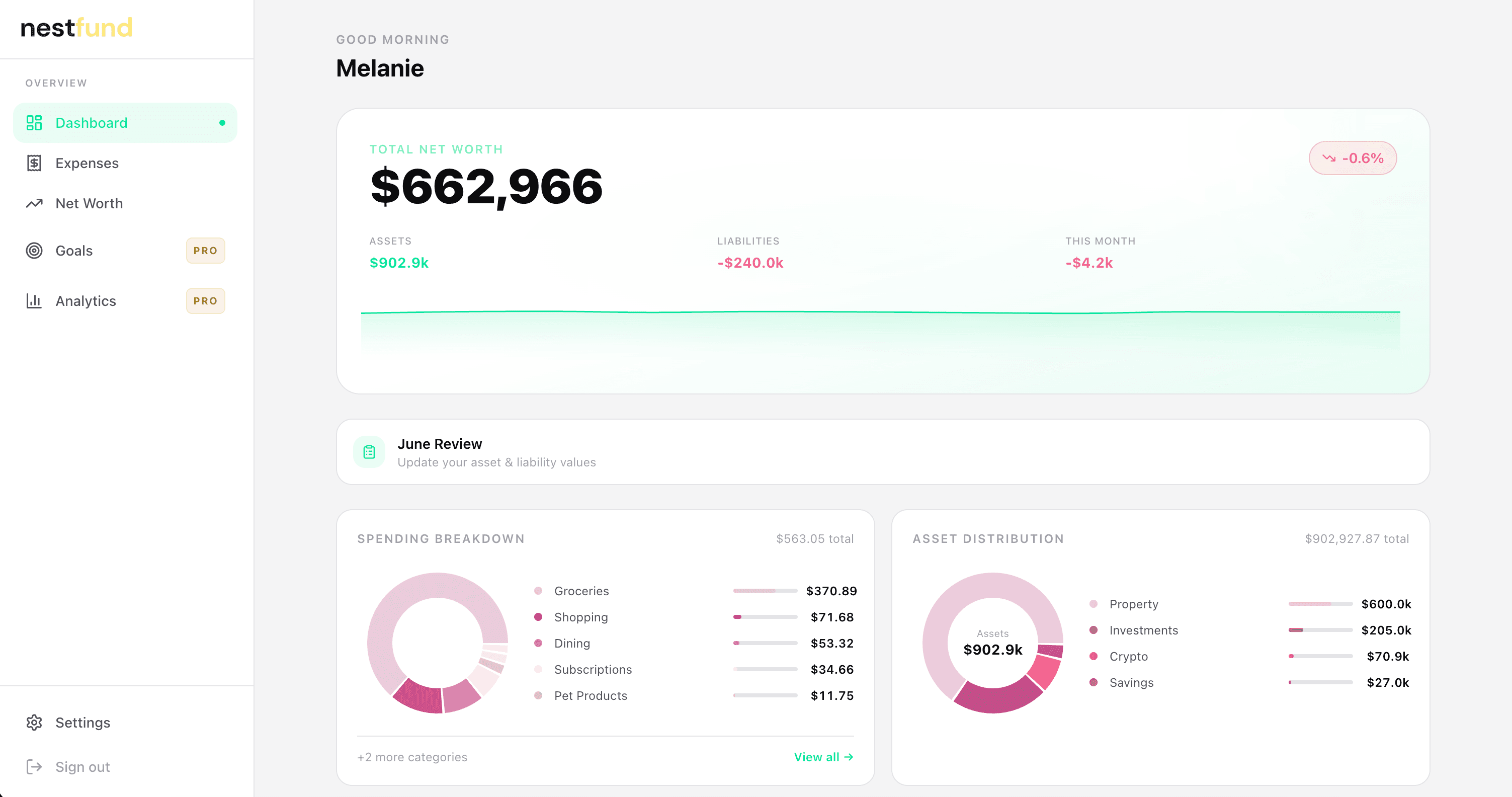 NestFund dashboard